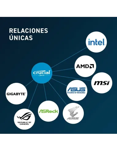 Crucial CT16G48C40U5 DDR5 4800MHz 32GB (2x16GB) CL40