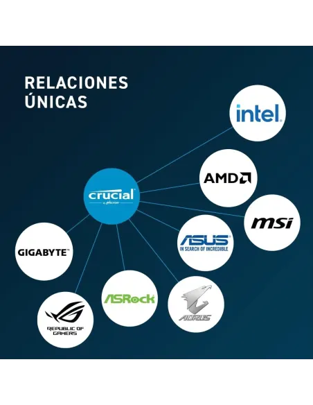 Crucial CT16G48C40U5 DDR5 4800MHz 32GB (2x16GB) CL40