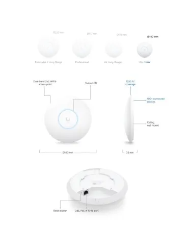 Ubiquiti UniFi U6+ Punto de Acceso RJ45 sin Inyector PoE