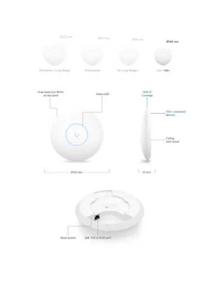 Ubiquiti UniFi U6+ Punto de Acceso RJ45 sin Inyector PoE