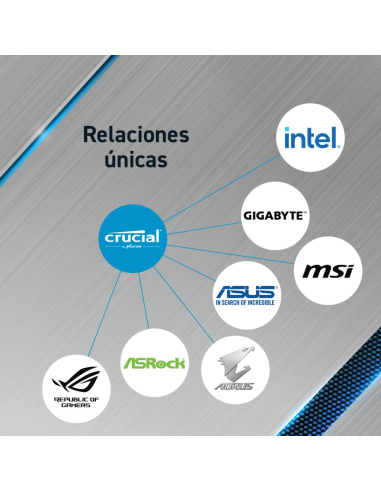 Crucial Pro CP2K16G4DFRA32A DDR4 3200 MHz 32GB (2x16) GB CL22