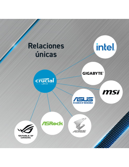 Crucial Pro CP2K16G4DFRA32A DDR4 3200 MHz 32GB (2x16) GB CL22