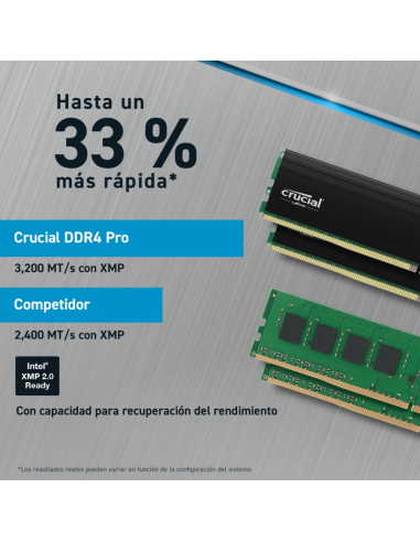 Crucial Pro CP2K16G4DFRA32A DDR4 3200 MHz 32GB (2x16) GB CL22