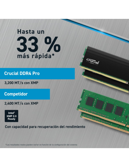 Crucial Pro CP2K16G4DFRA32A DDR4 3200 MHz 32GB (2x16) GB CL22