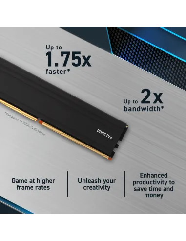 Crucial Pro CP2K16G56C46U5 DDR5 5600 MHz 32GB (2x16GB) CL46