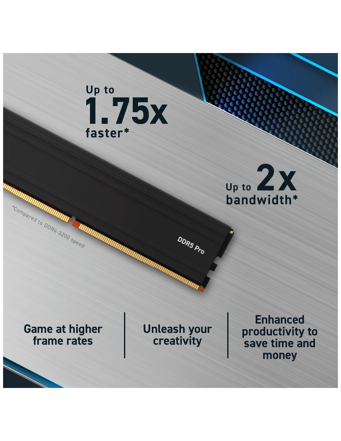 Crucial Pro CP2K16G56C46U5 DDR5 5600 MHz 32GB (2x16GB) CL46