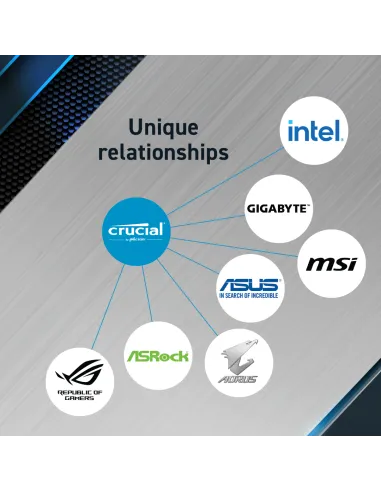 Crucial Pro CP2K16G56C46U5 DDR5 5600 MHz 32GB (2x16GB) CL46