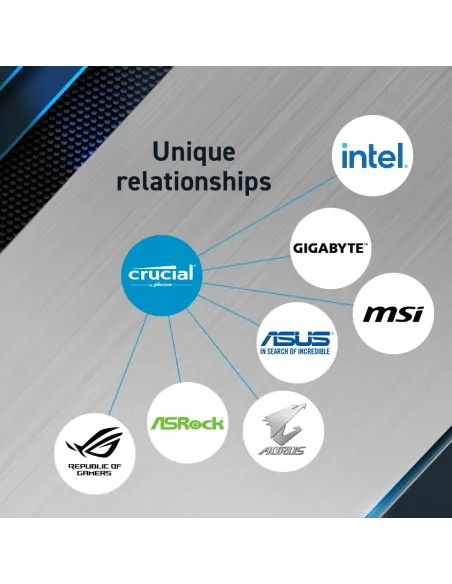 Crucial Pro CP2K16G56C46U5 DDR5 5600 MHz 32GB (2x16GB) CL46