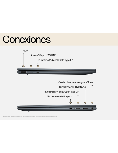 HP Elite Dragonfly G4 OLED Intel Core i5-1335U/16GB/512GB SSD/13.5" W11 Pro