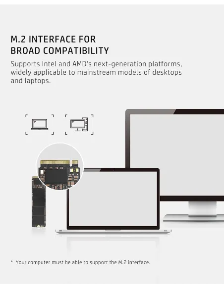 HP EX900 Plus SSD M.2 512GB PCIe Gen 3