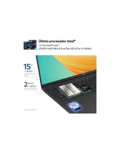 LG Gram 17Z90R Intel Core i7-1360P/32GB/1TB SSD/17" W11 Home Negro