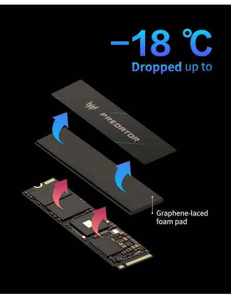 Acer Predator GM7 SSD M.2 4TB PCIe Gen 4