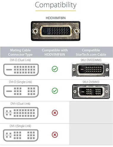 Startech Adaptador HDMI a DVI-D Macho/Hembra Negro