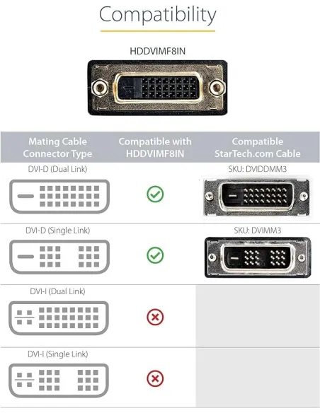 Startech Adaptador HDMI a DVI-D Macho/Hembra Negro