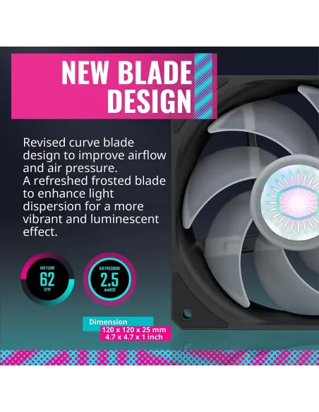 Cooler Master SickleFlow Ventilador Suplementario ARGB 3IN1 120MM Negro