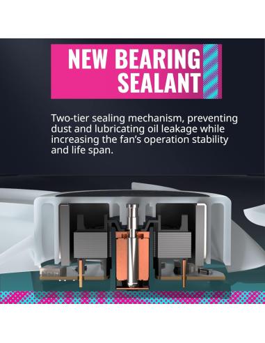 Cooler Master SickleFlow Ventilador Suplementario ARGB 3IN1 120MM Negro