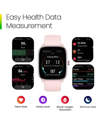 Amazfit GTS 4 Mini Smartwatch Rosa