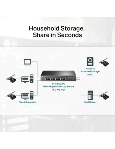 TP-Link TX201 Tarjeta de Red 2.5 Gigabit PCIe