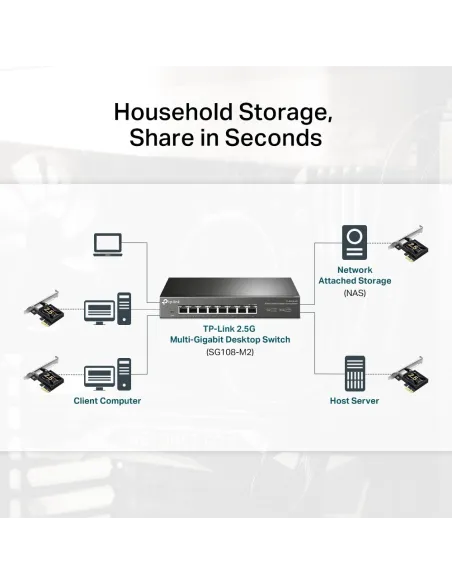 TP-Link TX201 Tarjeta de Red 2.5 Gigabit PCIe
