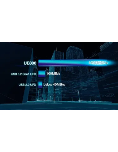 Adata Elite UE800 1TB USB-C Plata