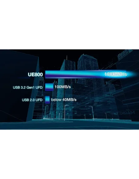 Adata Elite UE800 1TB USB-C Plata