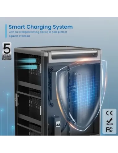 Ewent EW1700 Armario Cargador Portátiles 30 Equipos