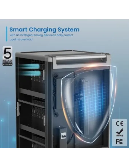 Ewent EW1700 Armario Cargador Portátiles 30 Equipos