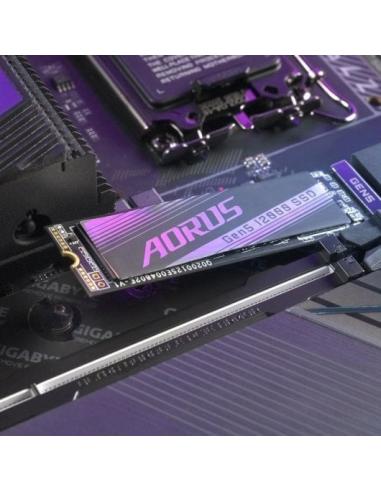 Gigabyte Z790 Aorus Master X