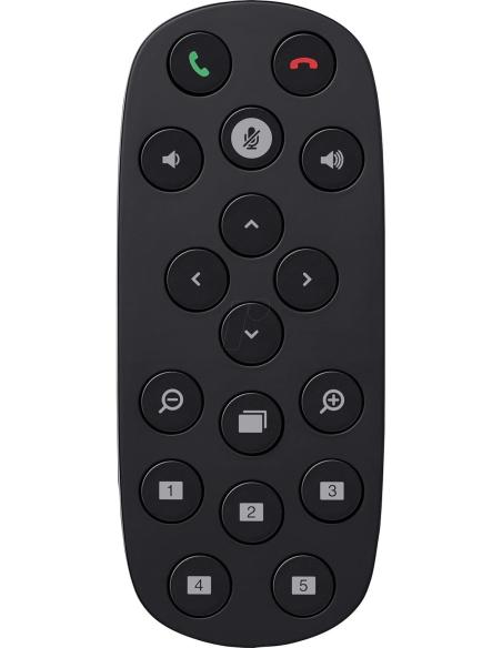 Logitech Group Sistemas de Videoconferencia