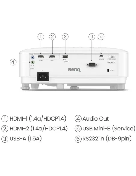 BenQ TH575 Proyector ANSI DLP FHD 3800 Lúmenes