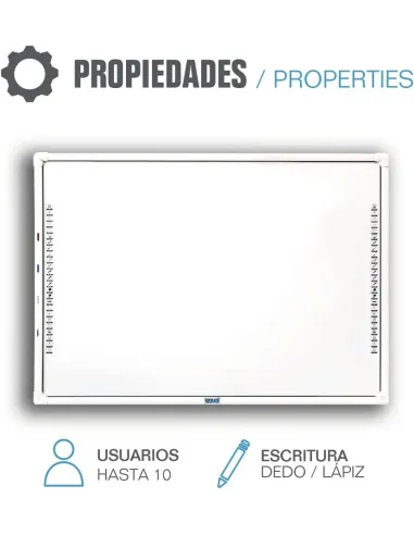 Iggual Iris 86" Pizarra Interactiva
