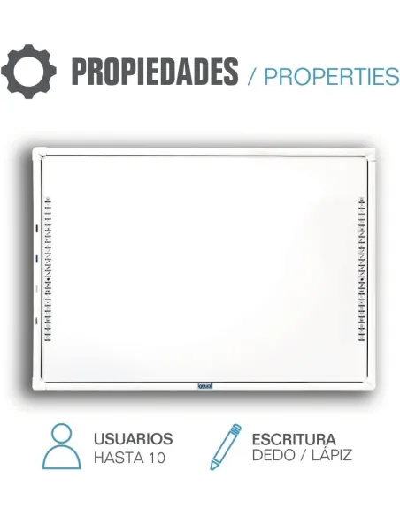 Iggual Iris 86" Pizarra Interactiva