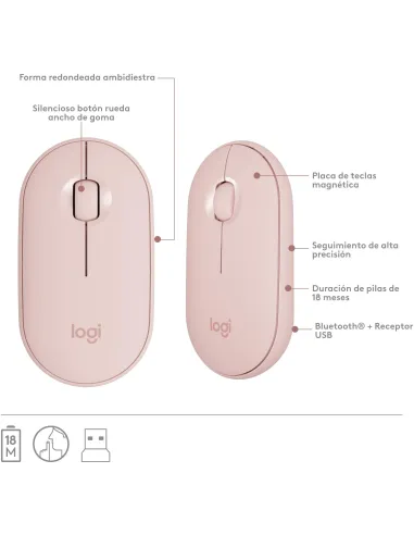 Logitech MK470 Slim Combo Teclado + Ratón Inalámbricos Rosado