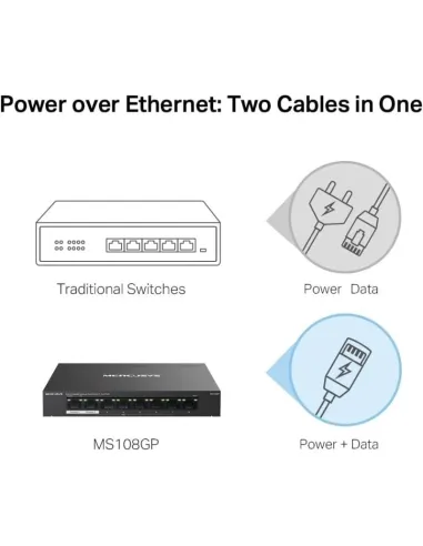 Mercusys MS108GP Switch Gestionado Gigabit Ethernet 8 Puertos PoE