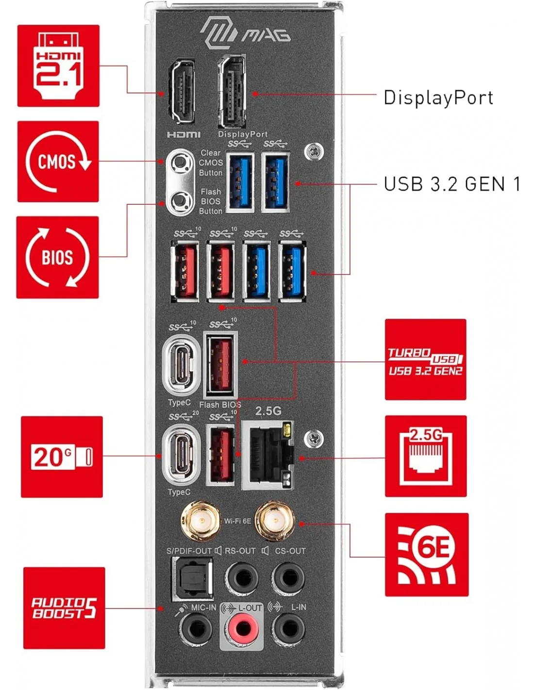 MSI MAG Z790 Tomahawk WiFi