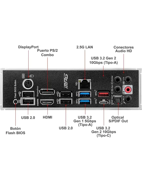 MSI MPG B550 Gaming Plus