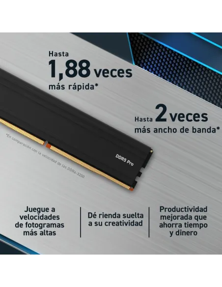 Crucial Pro DDR5 5600MHz 96GB (2x48GB) CL46 Negra