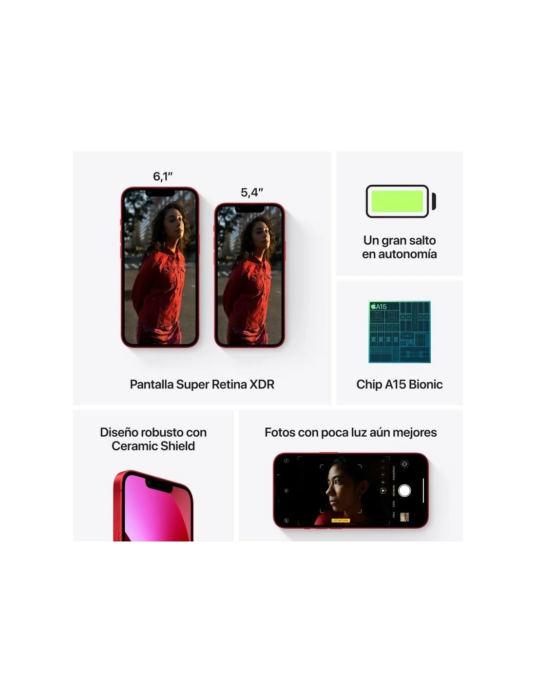 Apple iPhone 13 128GB (PRODUCT)RED