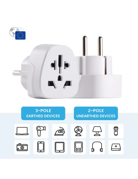 Ewent EW1480 Adaptador de Enchufe Universal