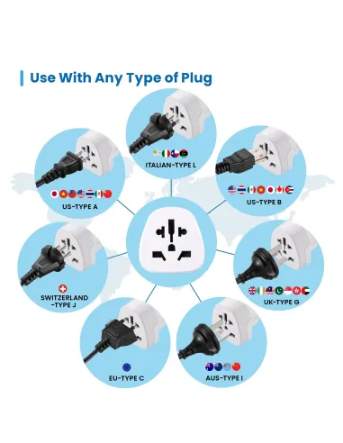 Ewent EW1480 Adaptador de Enchufe Universal