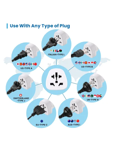 Ewent EW1480 Adaptador de Enchufe Universal