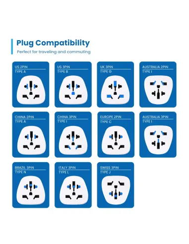 Ewent EW1480 Adaptador de Enchufe Universal