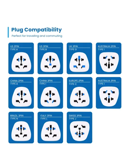 Ewent EW1480 Adaptador de Enchufe Universal