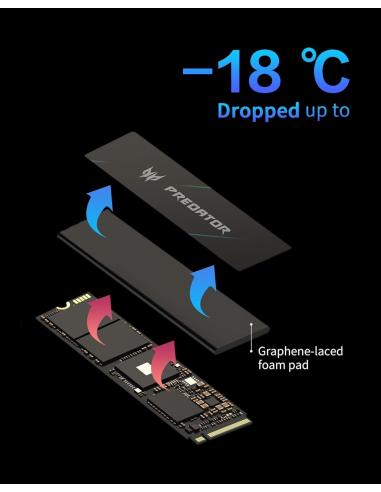 Acer Predator GM7000 SSD M.2 2TB PCIe Gen 4