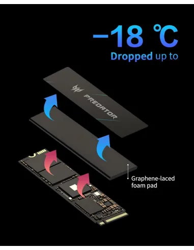 Acer Predator GM7000 SSD M.2 4TB PCIe Gen 4