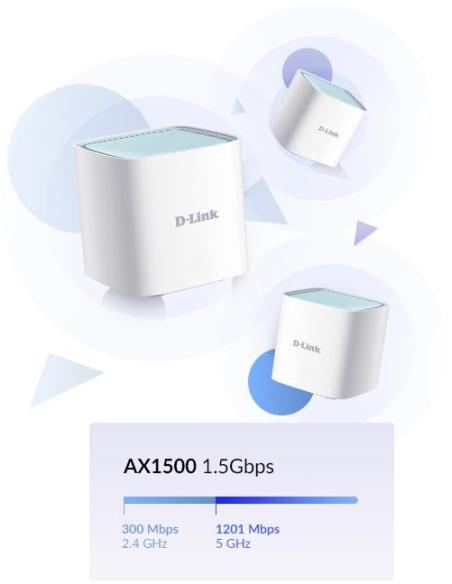 D-Link Eagle Pro AI Kit WiFi 6 Mesh AX1500 Pack 2 Unidades