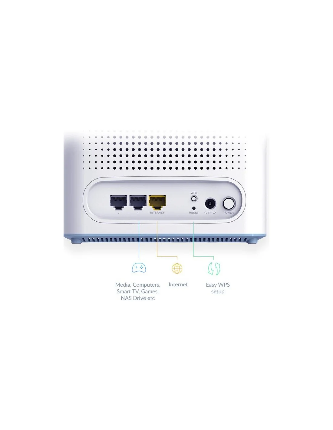 D-Link M32-3 EAGLE PRO AI Kits Wi-Fi 6 Mesh AX3200 Pack 3 Unidades