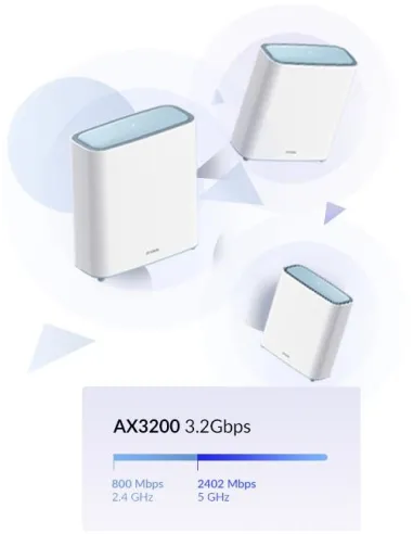 D-Link M32-3 Eagle Pro AI Kit WiFi 6 Mesh AX3200 Pack 3 Unidades