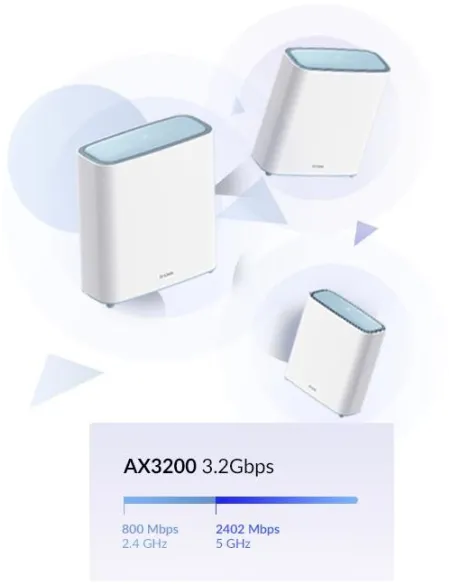 D-Link M32-3 Eagle Pro AI Kit WiFi 6 Mesh AX3200 Pack 3 Unidades