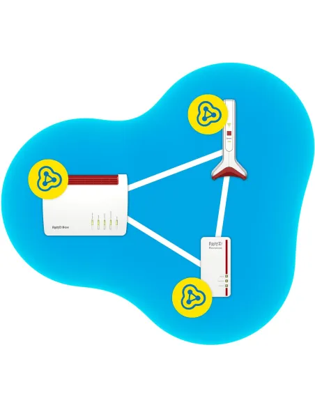 AVM Fritz! WLAN Repeater 6000 International Repetidor Wi-Fi 6 Mesh